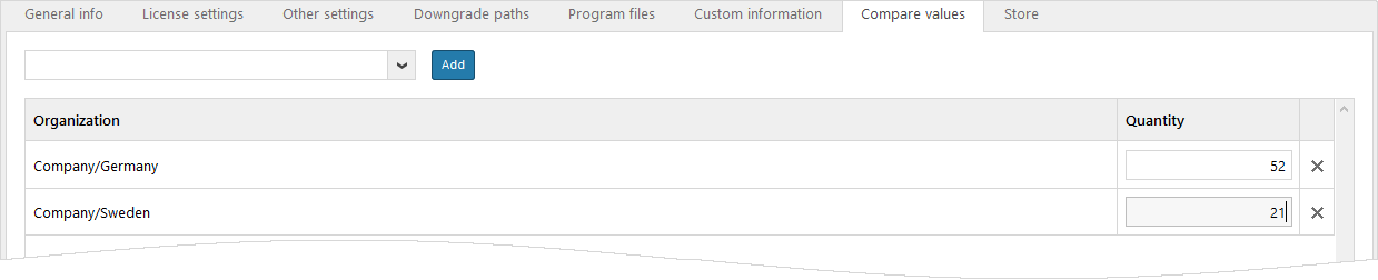 application-userights-compare-values